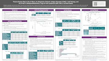 Read more about the article First-In-Human Data of ALLO-501A, An Allogeneic Chimeric Antigen Receptor (CAR) T Cell Therapy, and ALLO-647 in Relapsed/Refractory Large B Cell Lymphoma (R/R LBCL): ALPHA2 Study