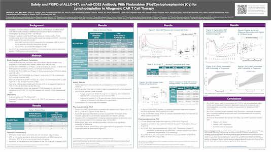 Read more about the article Safety and PK/PD of ALLO-647, an Anti-CD52 Antibody, With Fludarabine (Flu)/Cyclophosphamide (Cy) for Lymphodepletion in Allogeneic CAR T Cell Therapy