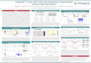 Read more about the article American Society of Gene and Cell Therapy (ASGCT) May 2020 – TurboCAR™ T Cells: CAR T Cells with Constitutive, Programmable Cytokine Signaling Outputs