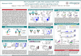 Read more about the article PD1 TurboCAR™ T Cells: PD1-Resistant CAR T Cells With Programmable Cytokine Signaling Outputs