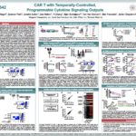 American Association for Cancer Research (AACR) June 2020 – SMIC CAR T Cells: CAR T with Temporally-Controlled, Programmable Cytokine Signaling Outputs