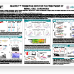 American Association for Cancer Research (AACR) April 2019 – AlloCAR T™ Targeting CD70 For RCC