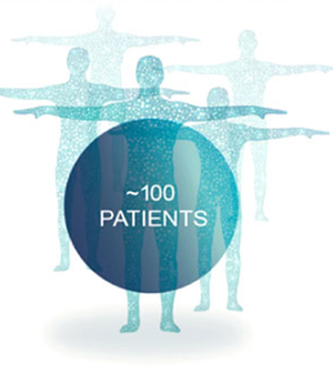 100 Patients