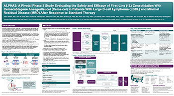 Read more about the article ALPHA3: A Pivotal Phase 2 Study Evaluating the Safety and Efficacy of First‑Line (1L) Consolidation With Cemacabtagene Ansegedleucel (Cema‑cel) in Patients With Large B‑cell Lymphoma (LBCL) and Minimal Residual Disease (MRD) After Response to Standard Therapy