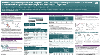 Read more about the article ALLO‑647 for Lymphodepletion in the Allogeneic CAR T Cell Setting: Safety Experience With ALLO‑501‌ /‌ 501A in Patients With Relapsed / Refractory Large B-Cell and Follicular Lymphomas