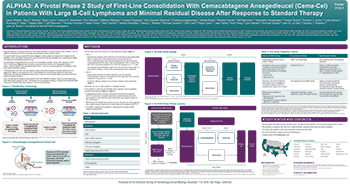 Read more about the article Alpha3: A Pivotal Phase 2 Study of First-Line Consolidation With Cemacabtagene Ansegedleucel (Cema‑Cel) in Patients With Large B‑Cell Lymphoma and Minimal Residual Disease After Response to Standard Therapy