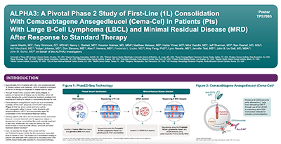Read more about the article ALPHA3: A Pivotal Phase 2 Study of First‑Line (1L) Consolidation With Cemacabtagene Ansegedleucel (Cema‑Cel) in Patients (Pts)  With Large B‑Cell Lymphoma (LBCL) and Minimal Residual Disease (MRD)  After Response to Standard Therapy