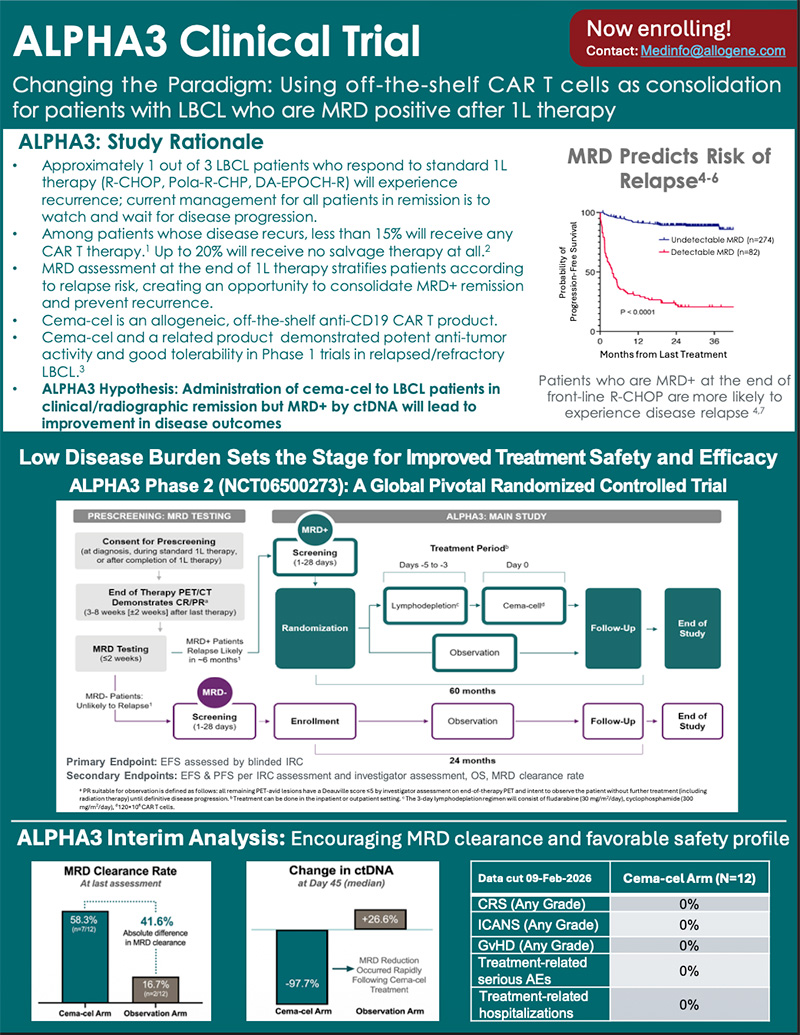 alpha3-info-sheet